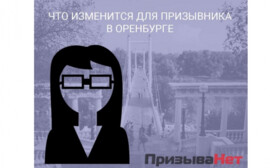Изменения в законе о призыве: правила вручения повестки, слежка за призывниками
