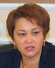 ИСХАКОВА Наиля, 0, 180, 0, 0, 0