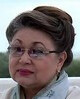 ИВАНОВА Елена Борисовна, 0, 294, 0, 0, 0